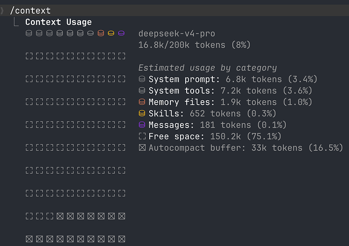 Claude code接入deepseek v4默认是200k上下文 - 开发调优 - LINUX DO