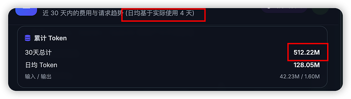 gpt plus、team订阅的codex具体额度是多少？ - 搞七捻三 - LINUX DO