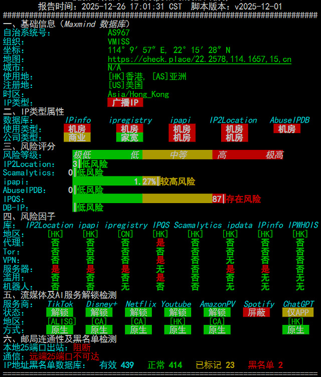 VMISS 全产品测评：平价优化线路商家 - 开发调优 - LINUX DO
