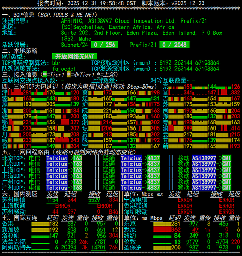 netcheck