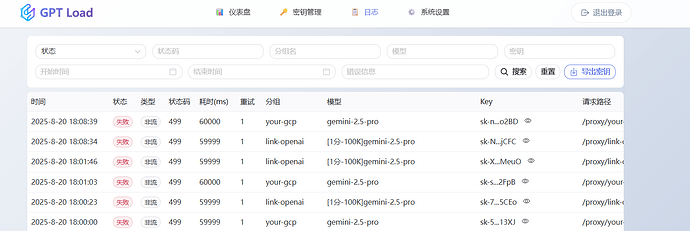 【T佬】GPT-Load 1.0正式版发布，支持多渠道Key池轮询代理服务！ - #1183，来自 HPZS - 开发调优 - LINUX DO