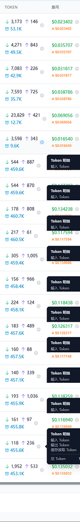 Codex 上下文和token用量的关系 - 开发调优 - LINUX DO