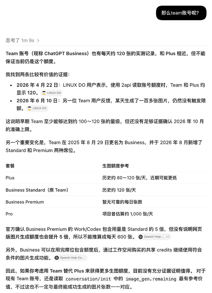 有没有佬知道 chatgpt plus 每天能生成多少张图 - 搞七捻三 - LINUX DO