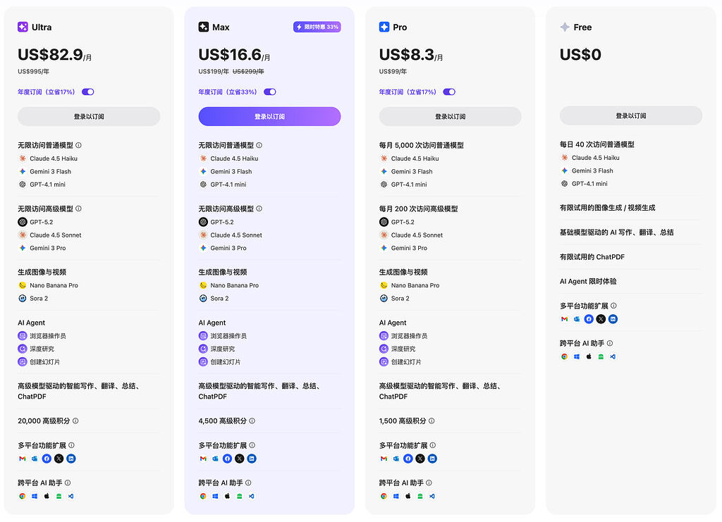 Monica 最近动作连连,推出更贵的新订阅 Ultra, - 前沿快讯 - LINUX DO