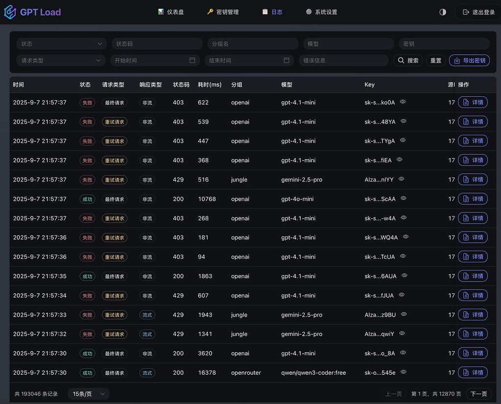 【T佬】GPT-Load 1.1 版本发布-安全加固！！！ - 第 3 页 - 开发调优 - LINUX DO