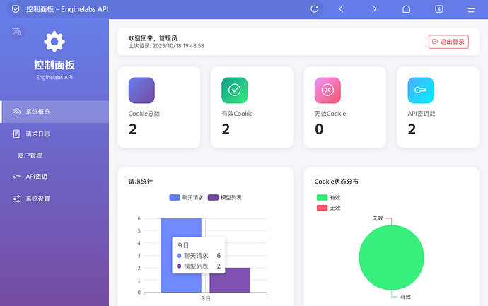 AI写的前端样式有一股廉价感 - #20，来自 linuxdo - 搞七捻三 - LINUX DO