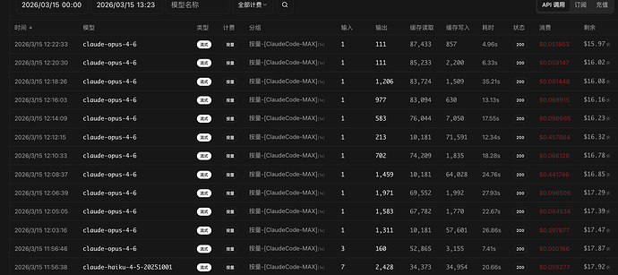 claude code 返回很慢 - 开发调优 - LINUX DO