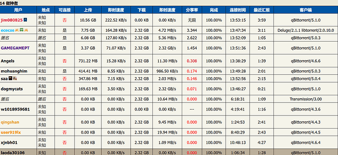 屏幕截图 2025-06-14 120259