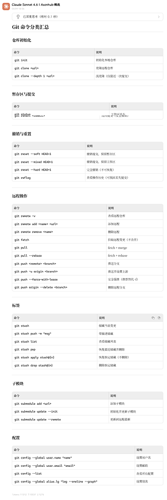 解决大模型回复又臭又长：内嵌HTML代替纯Markdown——成本和视觉效果的取舍 - 开发调优 - LINUX DO
