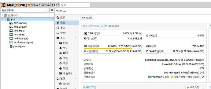 N100 够用吗 - 开发调优 - LINUX DO