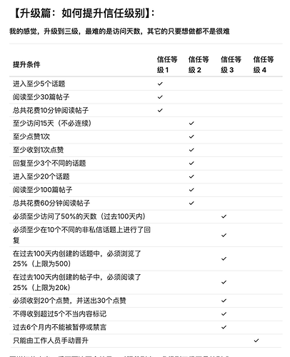 截屏2026-06-10 12.53.03
