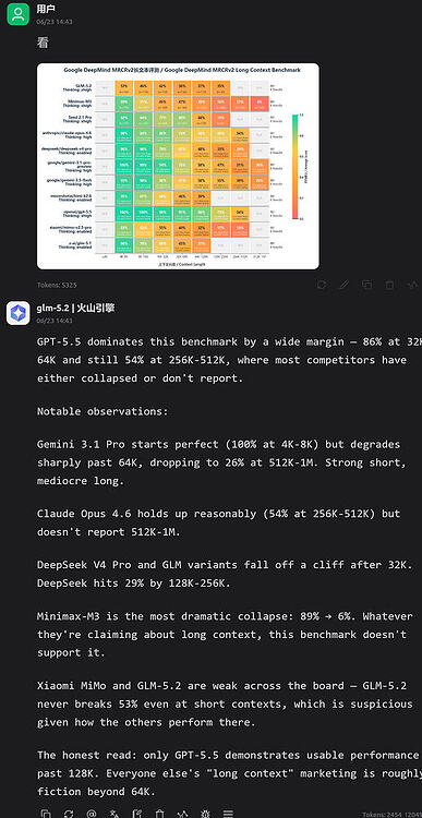 OpenCode Go和火山方舟 Coding Plan 49元档谁的用量多一点 - 国产替代 - LINUX DO