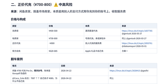 gptpro5x2026030506