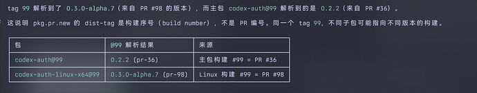 PixPin2026-05-1308-09-38