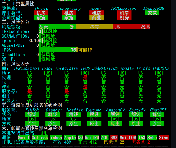 [开源] Clash IP Checker Docker部署方案一键检测IP质量 - 开发调优 - LINUX DO