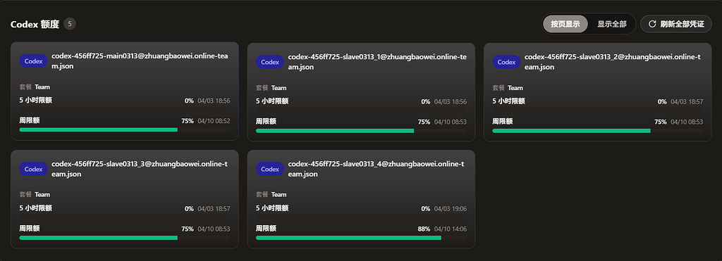 各位佬，为什么我的codex只用了半小时，就花光了5个team号的5h额度 - 搞七捻三 - LINUX DO