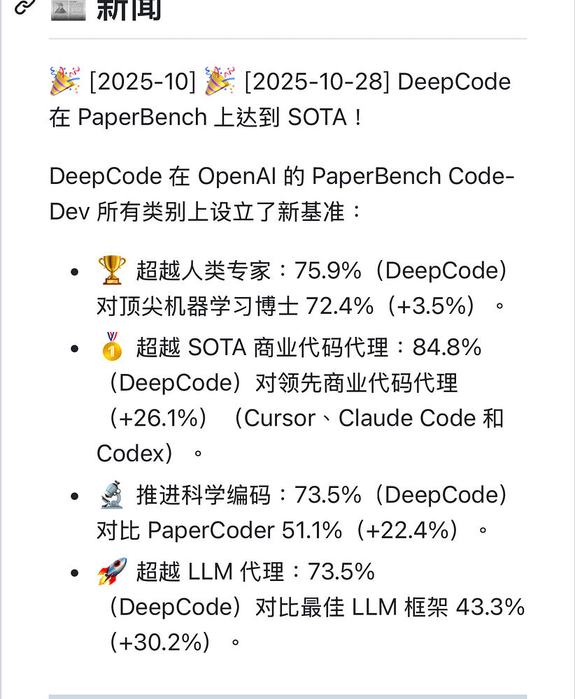 是说大家有用过HKUDS(香港大学)的DeepCode吗? - 开发调优 - LINUX DO