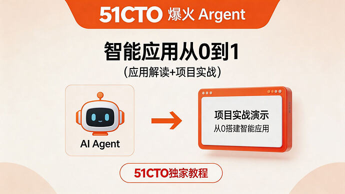 深度解析AI Agent：从基础理论到实战应用 - T4Fan 网盘资源