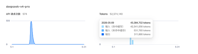 QQ1778377692869