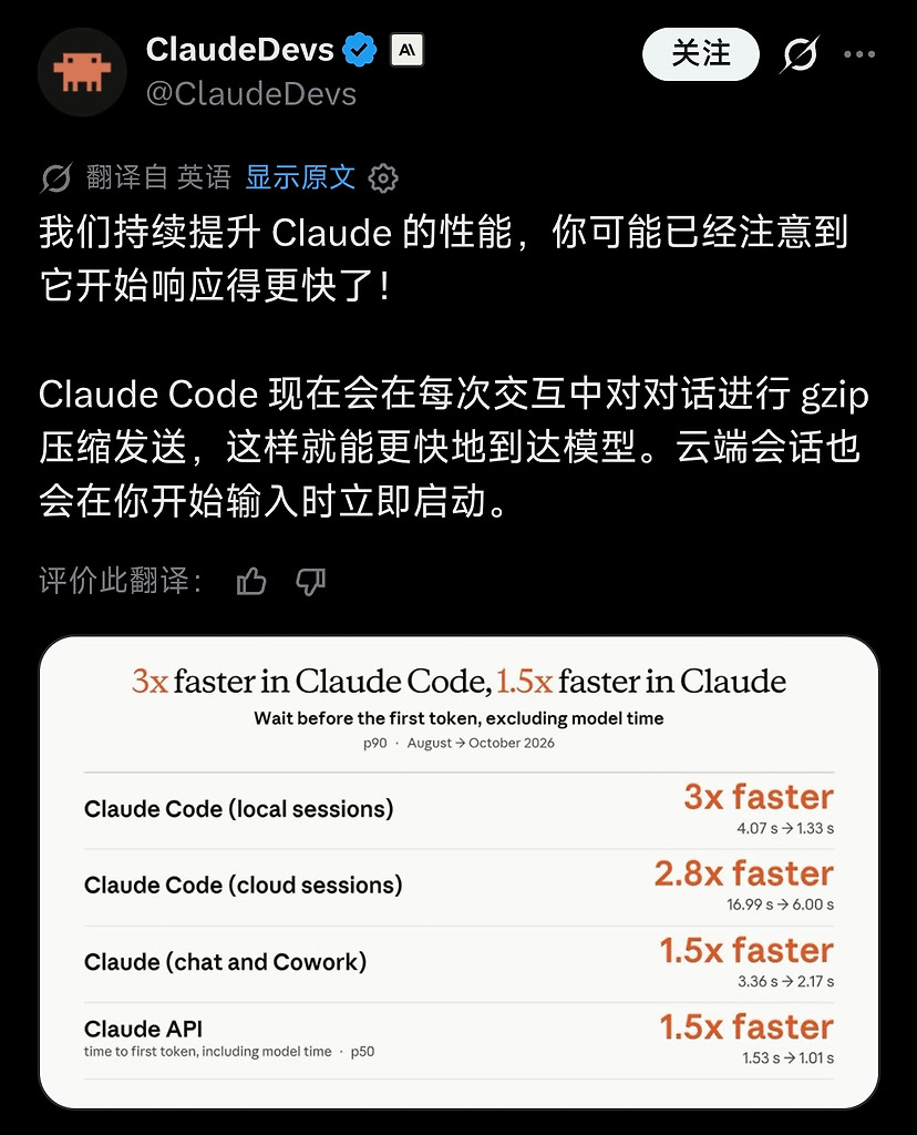 Claude Code： 我更快了 - 前沿快讯 - LINUX DO