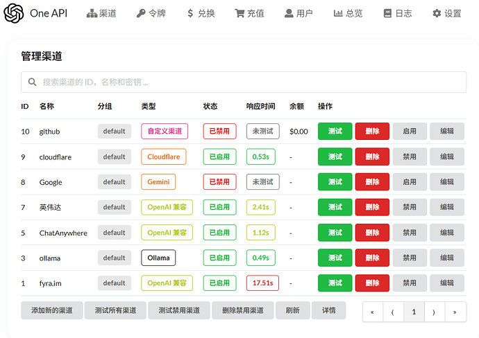 Render 免费部署 One-API 大模型 API 管理项目，无服务器教程 - 开发调优 - LINUX DO