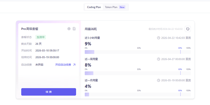 到底入手哪个coding plan好？ - 开发调优 - LINUX DO