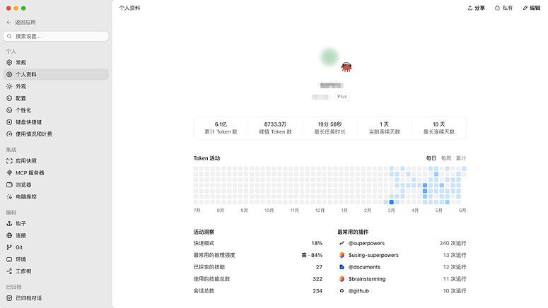 Codex 怎么查看已经消耗的token数 - 搞七捻三 - LINUX DO