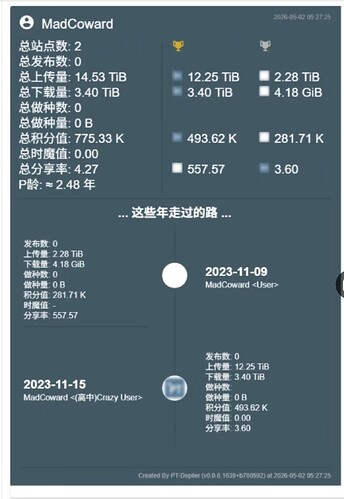 Screenshot2026-05-02-05-32-16-852com.netease.uuremote-edit