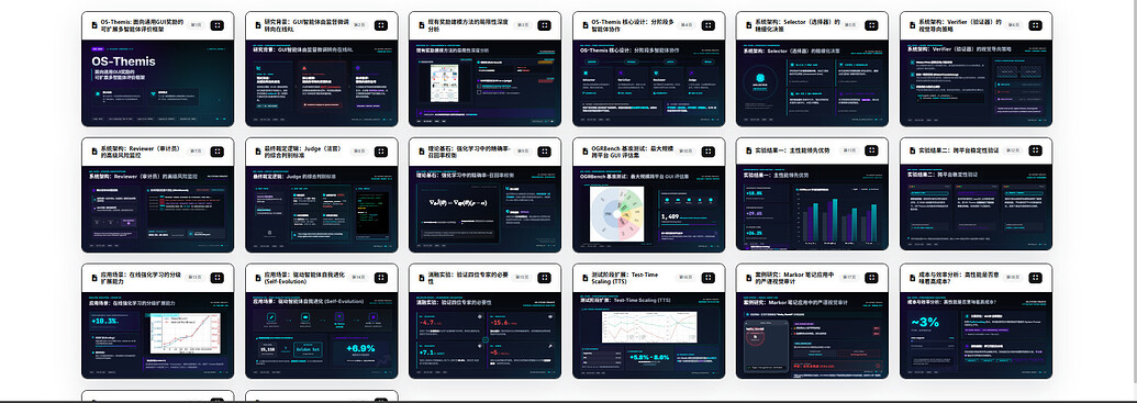 [已同步更新]首个AIPPT公益站来了！完全Free的AI PPT Studio,让每个人都能PPT自由！ - 开发调优 - LINUX DO