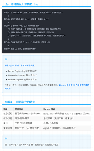 Harness Engineering 从概念到落地 - 国产替代 - LINUX DO