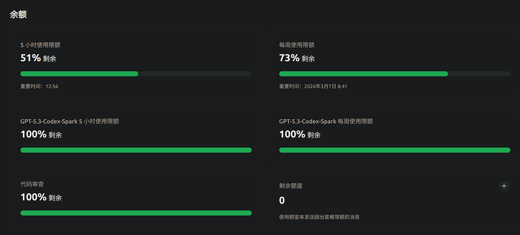 如何在codex里面使用最新的GPT-5.3-Codex-Spark ？ - 开发调优 - LINUX DO