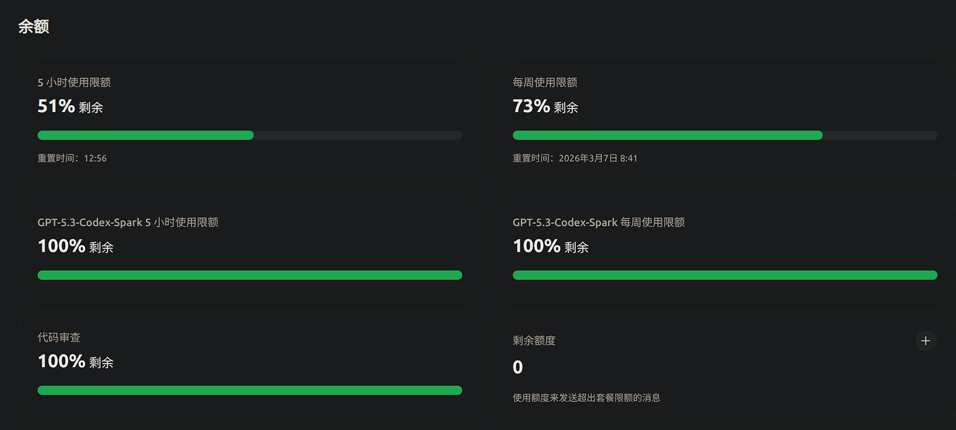 如何在codex里面使用最新的GPT-5.3-Codex-Spark ？ - 开发调优 - LINUX DO