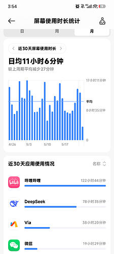 Screenshot_2026-05-25-03-54-38-403_com.xiaomi.misettings