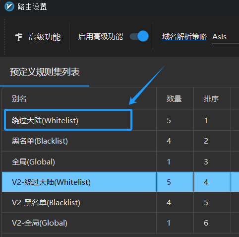 今天升级v2rayN发现路由策略增加了v2版本 - 开发调优 - LINUX DO