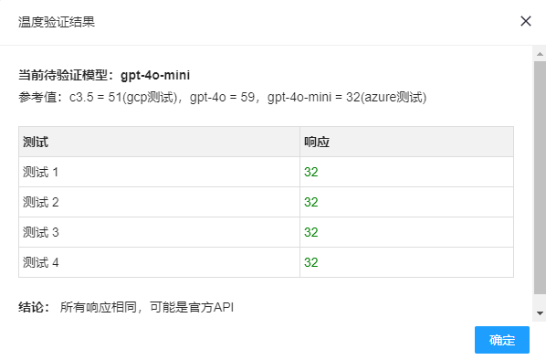 【api-checker】 v1.4 - 资源荟萃 - LINUX DO