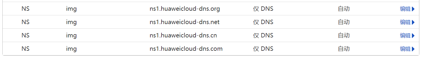 Cloudflare Workers & Pages 优选IP - 资源荟萃 - LINUX DO