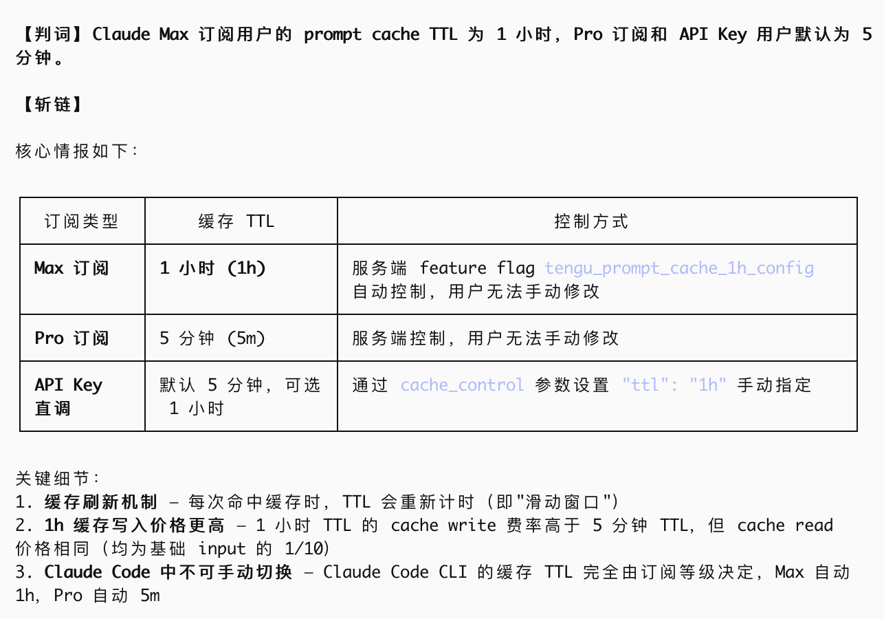 claude 官订 max 20x 额度 参考 - 搞七捻三 - LINUX DO