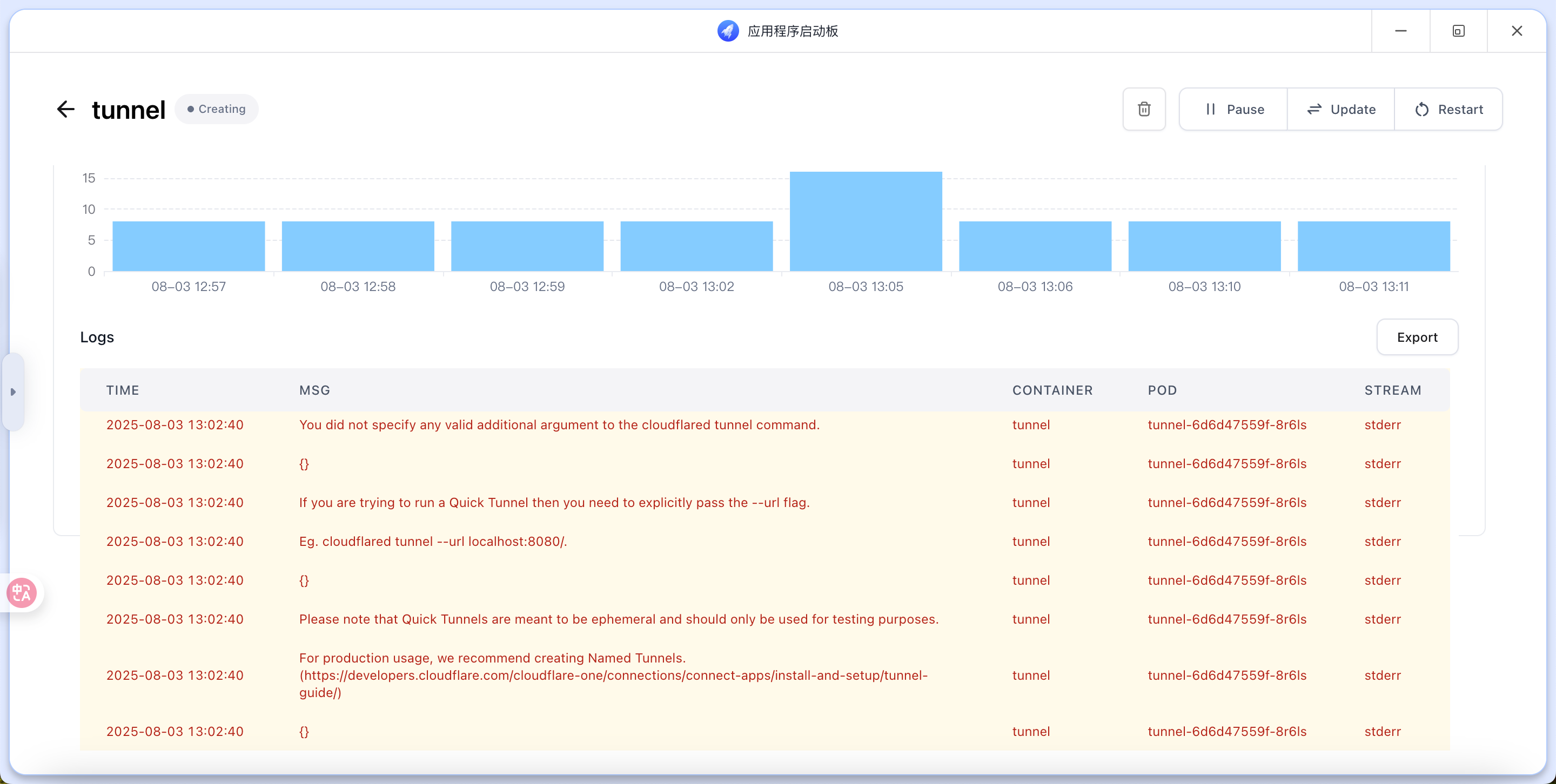 claw+cloudflare tunnels反代 - 开发调优 - LINUX DO