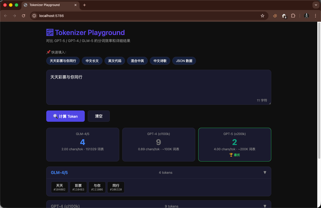 Tokenizer 消耗测试：GPT 对比 GLM - #5，来自 yeahhe - 开发调优 - LINUX DO
