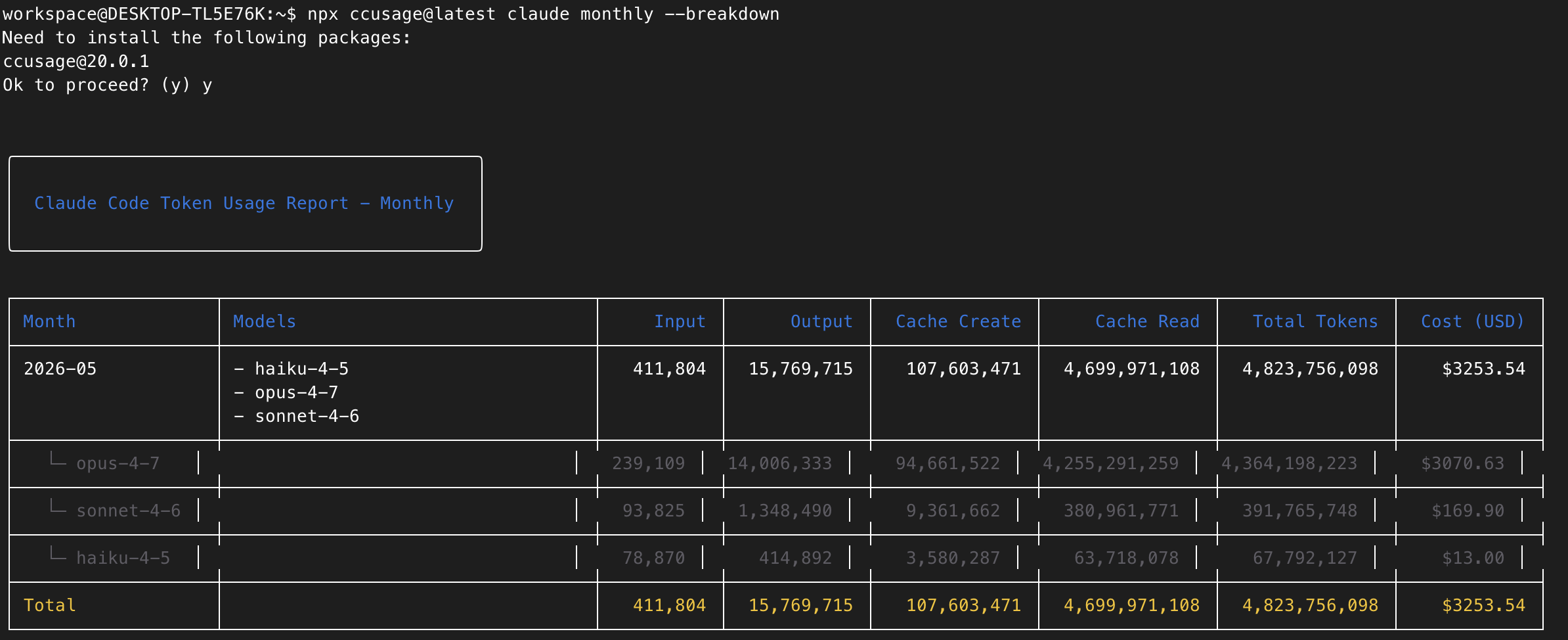 太可怕了，才发现我一个项目就用了超过4000刀了 - 搞七捻三 - LINUX DO