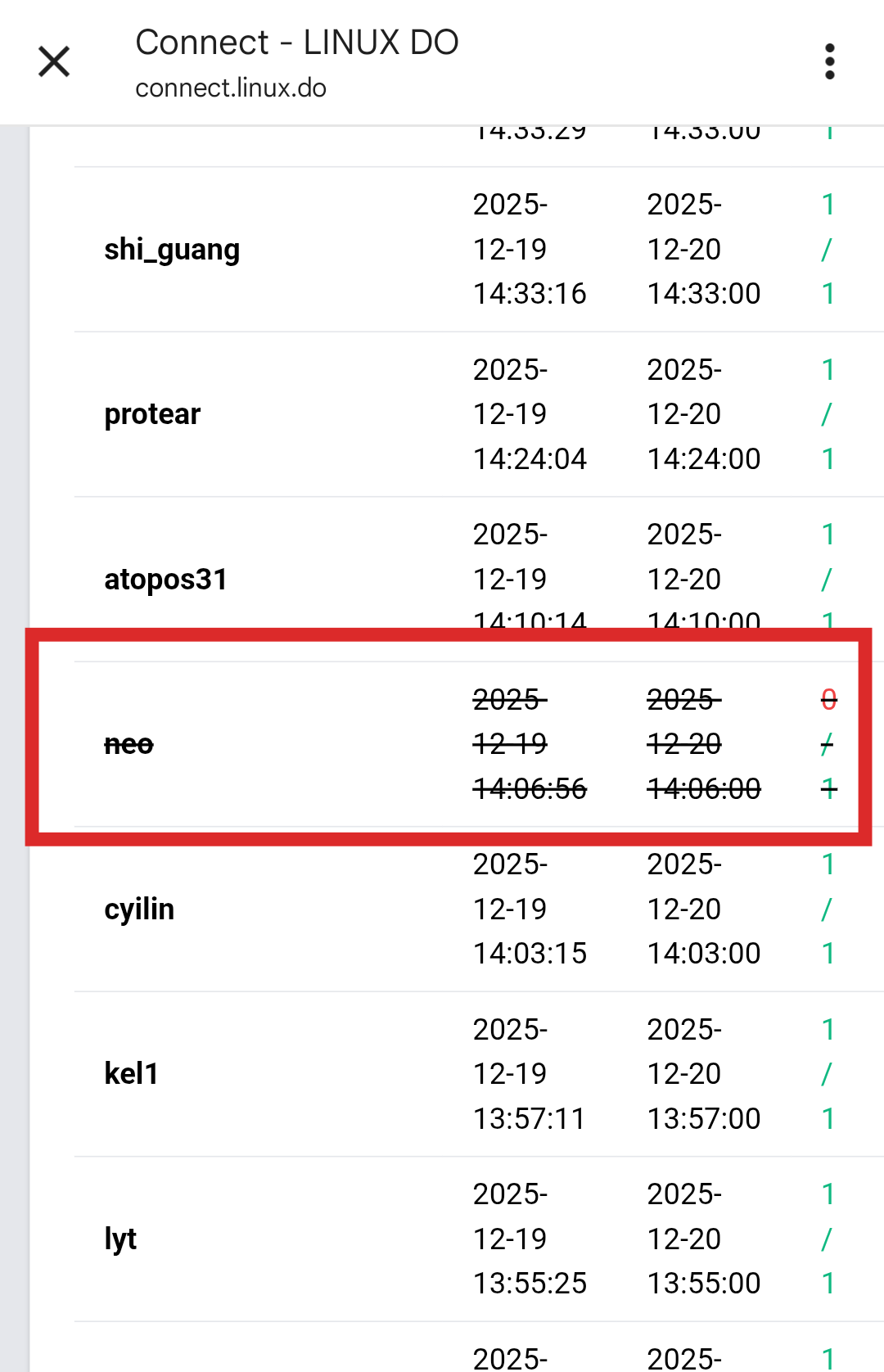 LINUX DO Connect 可查看全社区邀请记录 - #312，来自 Kylo - 运营反馈 - LINUX DO