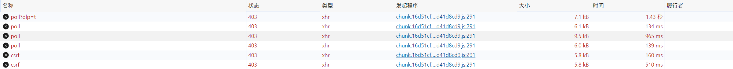 （已解决）idcflare我怎么登录不了？ - 运营反馈 - LINUX DO