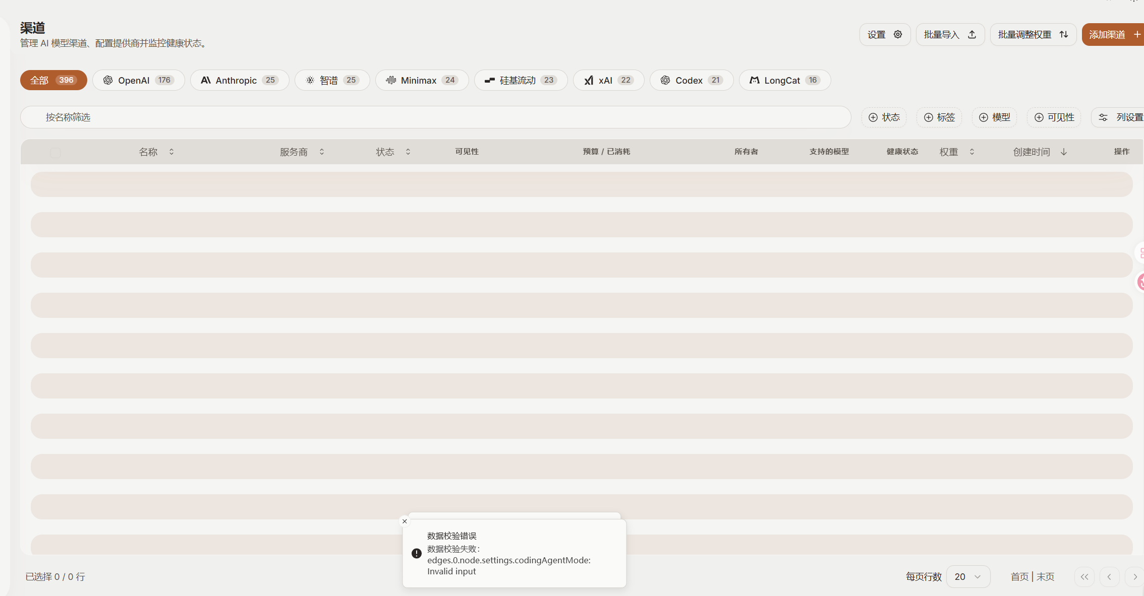 【闲置API置换公益】佬们，我也是支棱起来了，喜获linuxdo子域名 - 第 14 页 - 搞七捻三 - LINUX DO