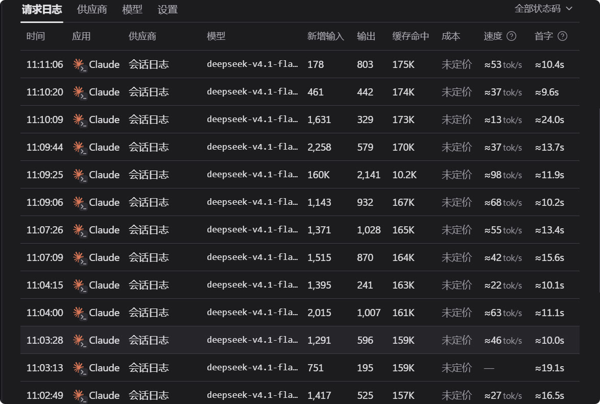 OpenCode Go的deepseek v4.1flash为什么这么慢啊 - 开发调优 - LINUX DO