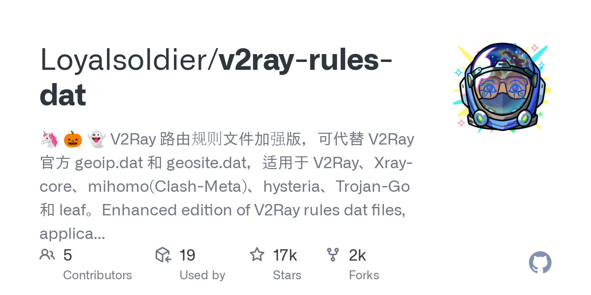 v2ray代理软件使用问题 - #2，来自 Cimix - 搞七捻三 - LINUX DO
