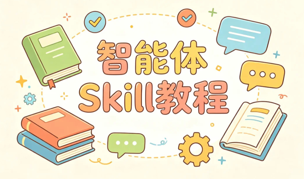 图片预览