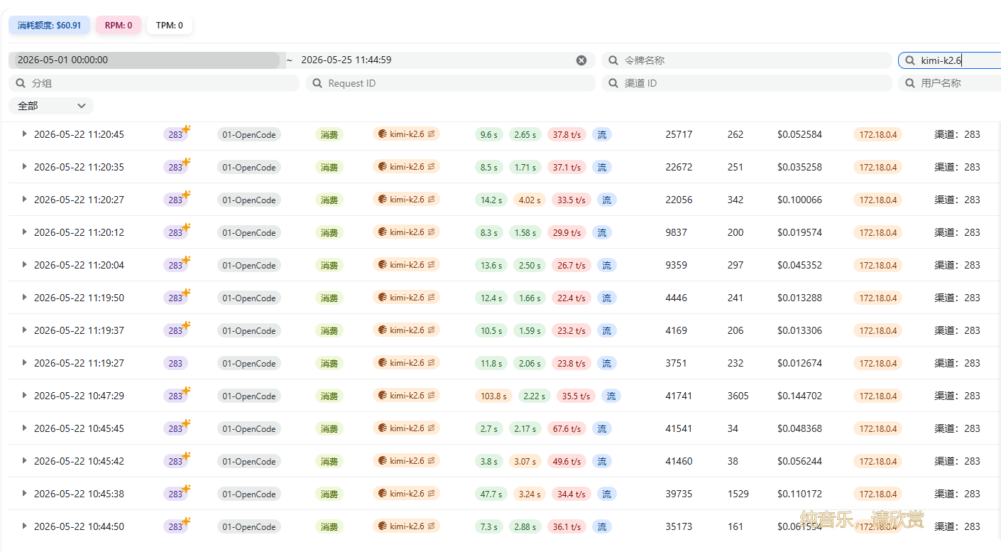 KIMI CODE K2.6 上下文 1M ？ - #25，来自 zhongruan - 国产替代 - LINUX DO