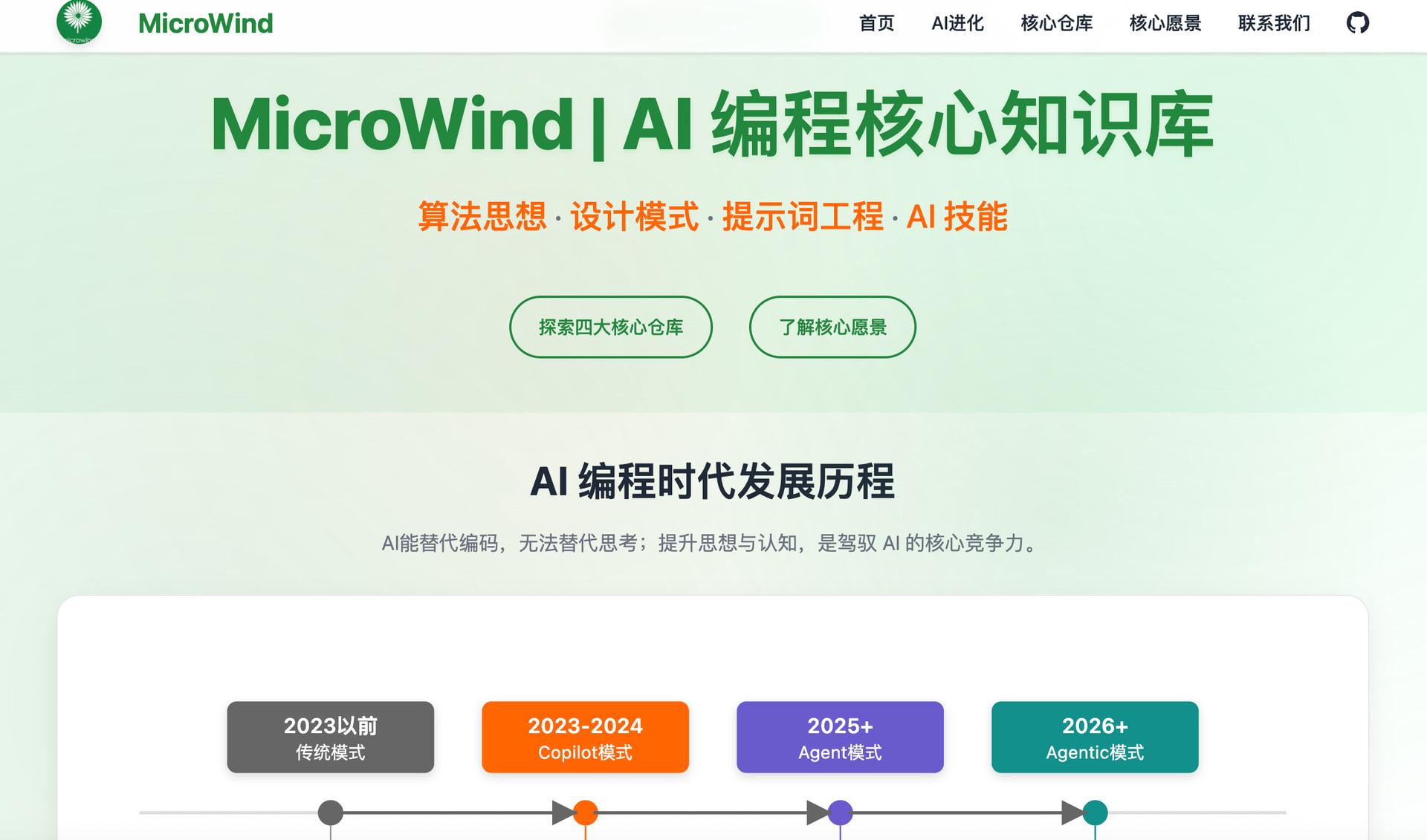 microwind编程知识库