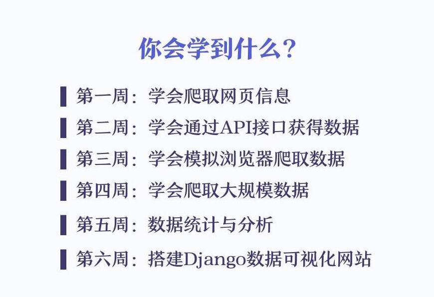 图片预览