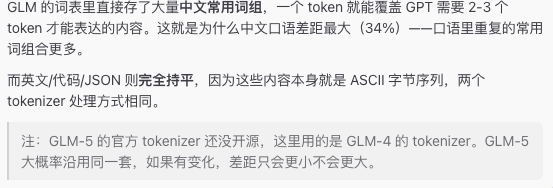 Tokenizer 消耗测试：GPT 对比 GLM - 开发调优 - LINUX DO
